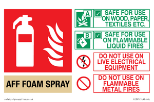 AFF FOAM Fire Extinguisher Identification Sign